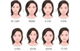 技術牛逼？！可發型為什么還是沒美感？